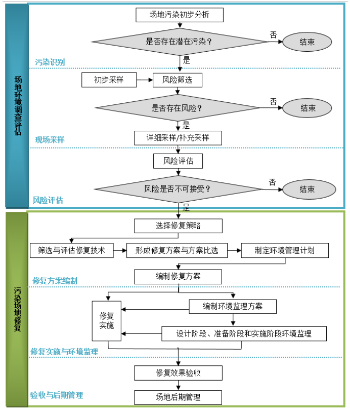 1584155565138917.png image.png